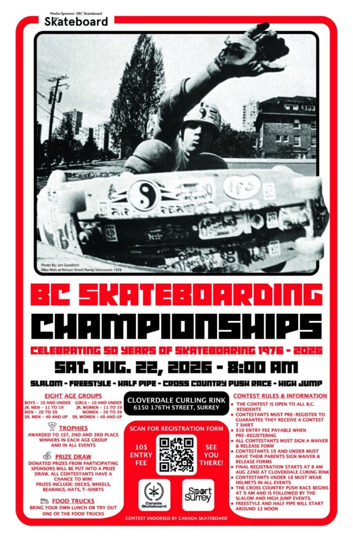 BC Skateboarding Championships